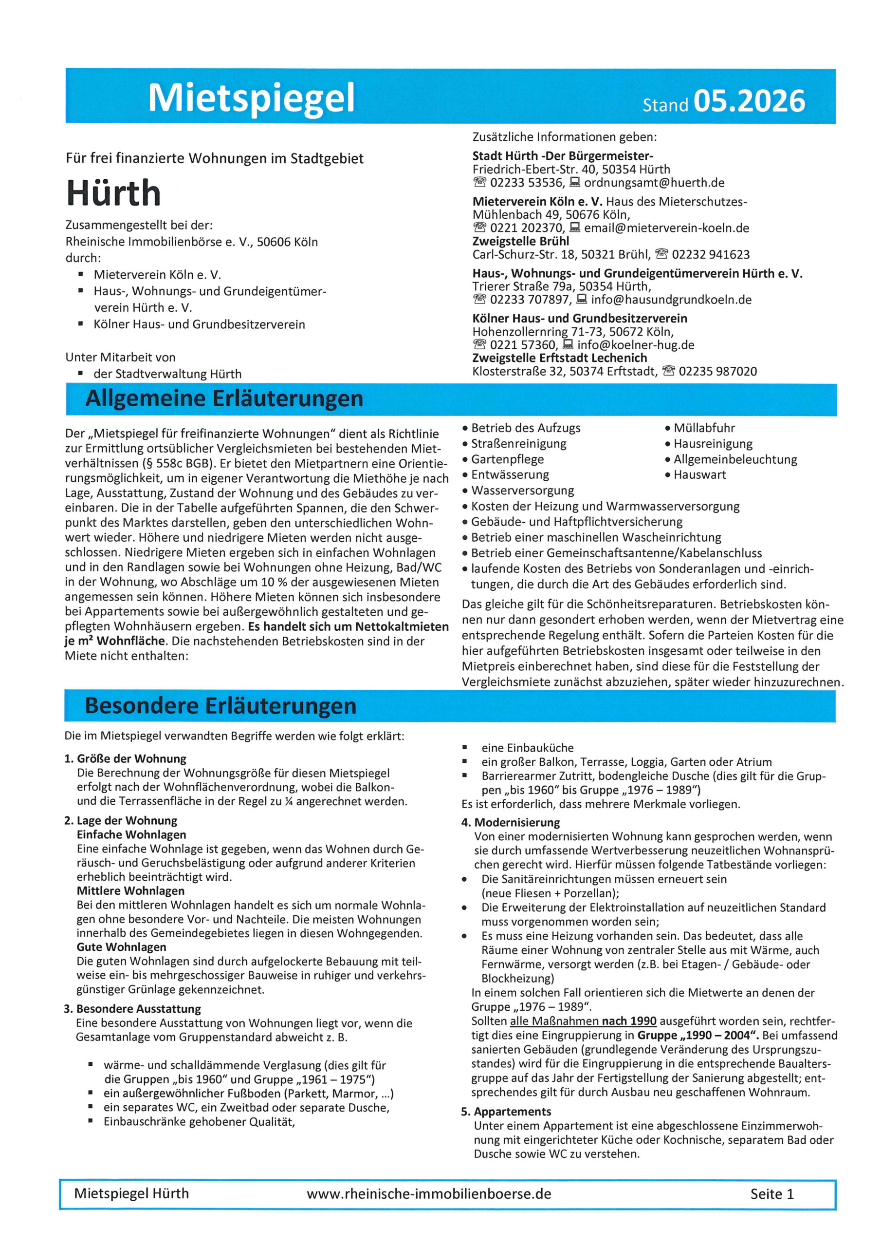Hürth - Mietspiegel